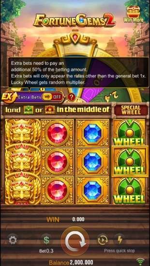 Experience the Thrill of Fortune Gems 2 Slot in Pakistan Today