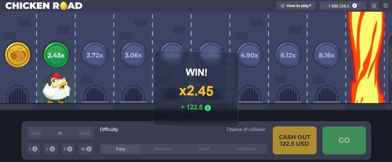 Scopri chicken road italia