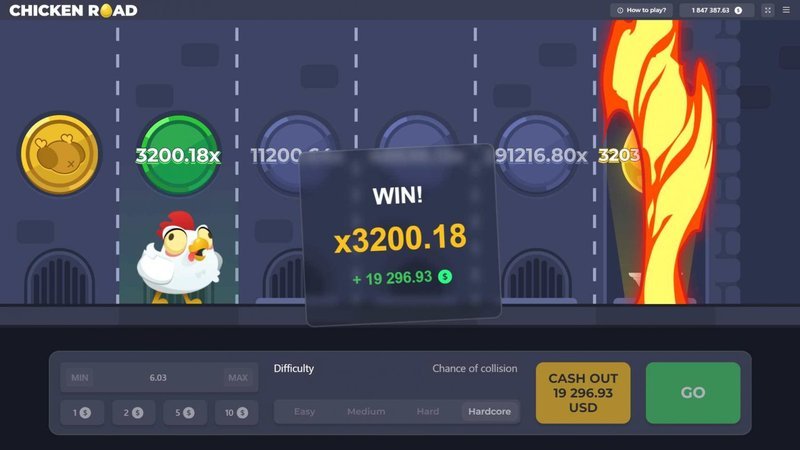 Chicken road nederland - Een Kijkje op de Populaire Game 'Chicken Road' in Nederland